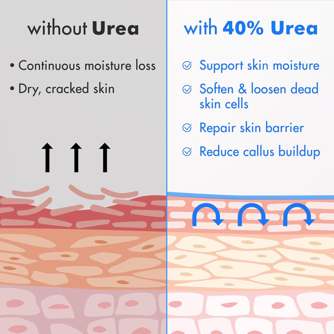 Green & Sister™ Ultra-Hydrating Cream